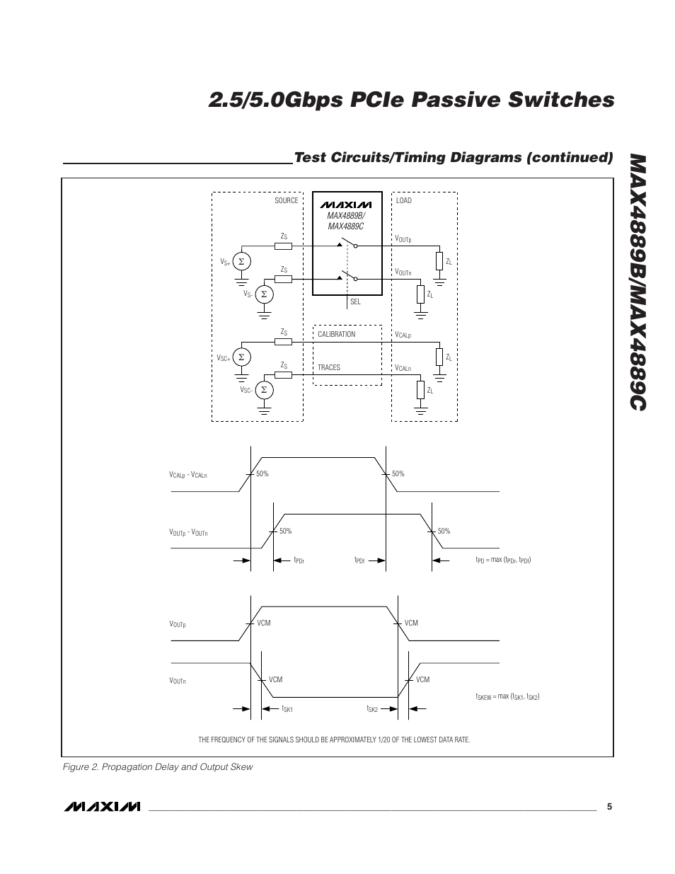 Test circuits/timing diagrams (continued) | Rainbow Electronics MAX4889C User Manual | Page 5 / 11