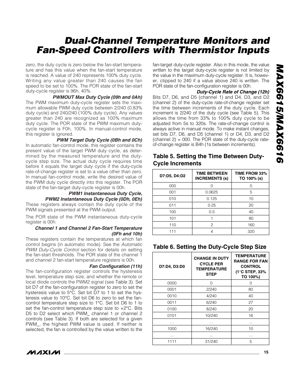 Table 6. setting the duty-cycle step size | Rainbow Electronics MAX6616 User Manual | Page 15 / 20