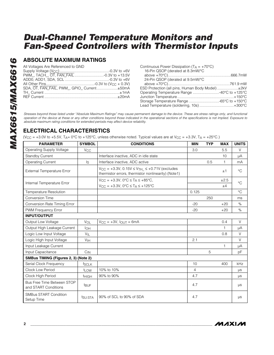 Absolute maximum ratings, Electrical characteristics | Rainbow Electronics MAX6616 User Manual | Page 2 / 20