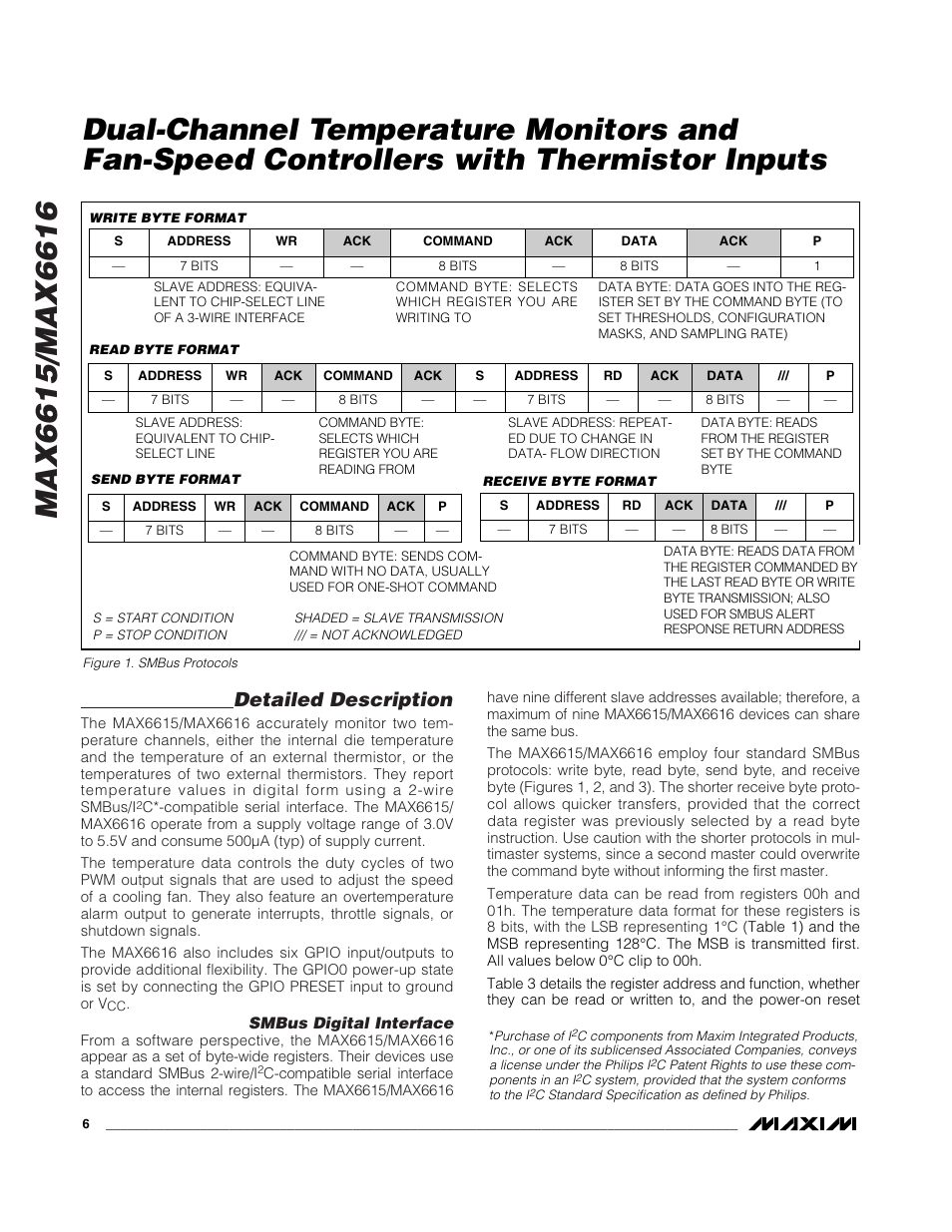 Detailed description | Rainbow Electronics MAX6616 User Manual | Page 6 / 20