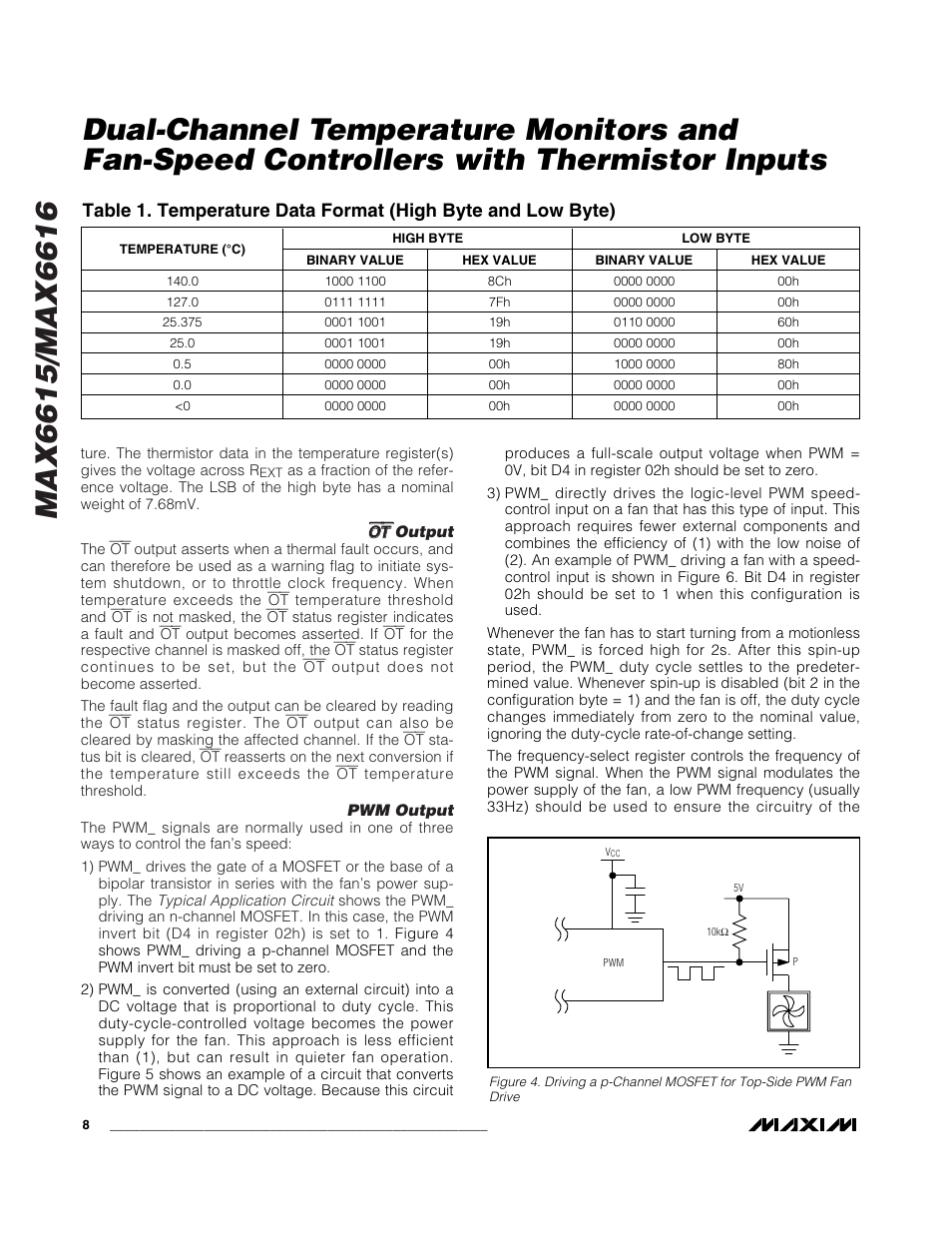 Rainbow Electronics MAX6616 User Manual | Page 8 / 20