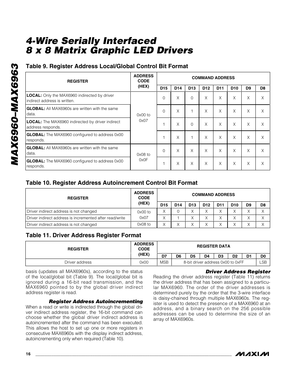 Table 11. driver address register format | Rainbow Electronics MAX6963 User Manual | Page 16 / 34