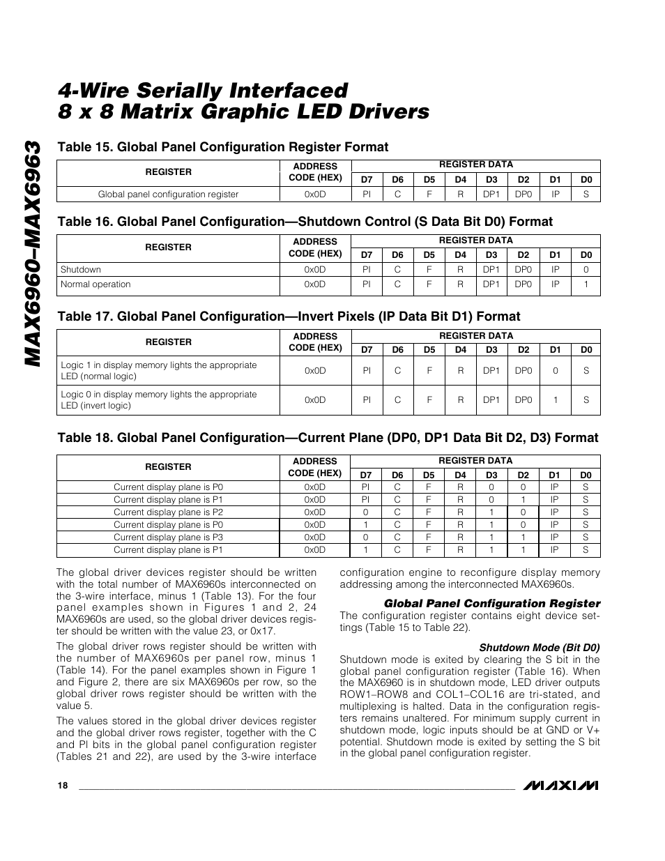 Rainbow Electronics MAX6963 User Manual | Page 18 / 34