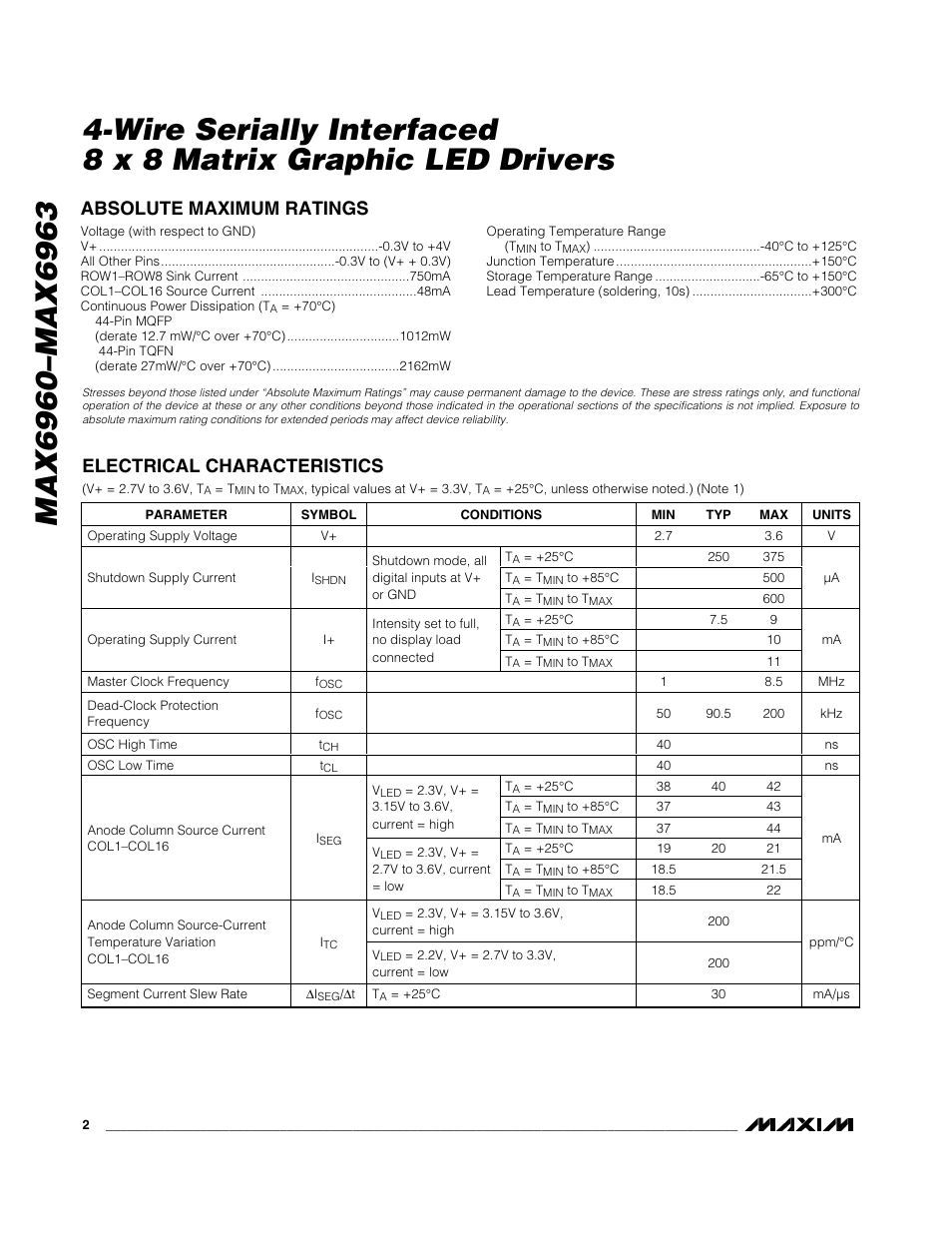 Rainbow Electronics MAX6963 User Manual | Page 2 / 34