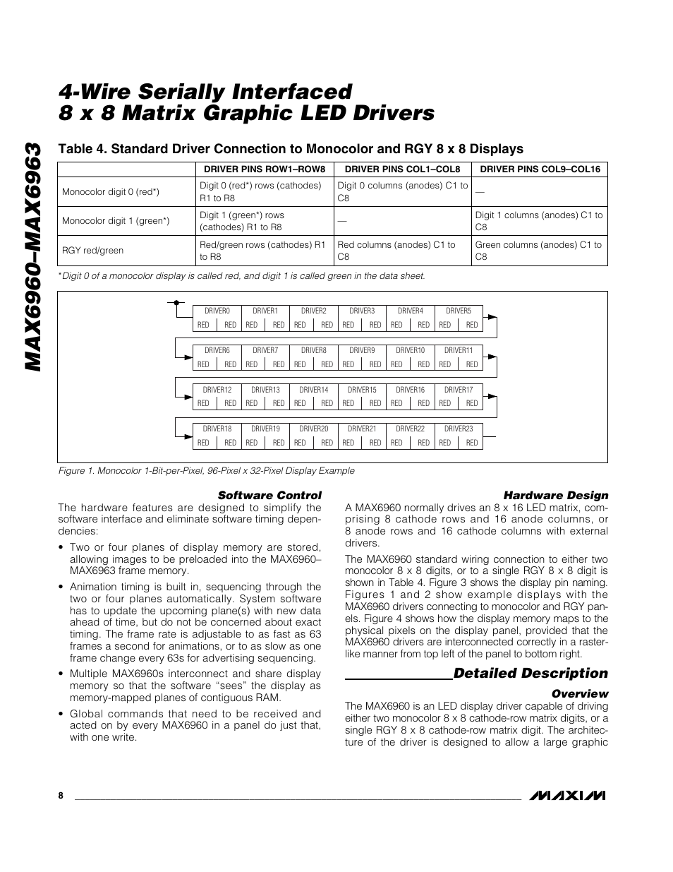 Detailed description | Rainbow Electronics MAX6963 User Manual | Page 8 / 34