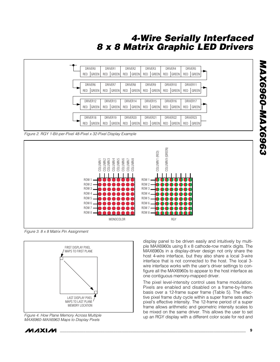 Rainbow Electronics MAX6963 User Manual | Page 9 / 34