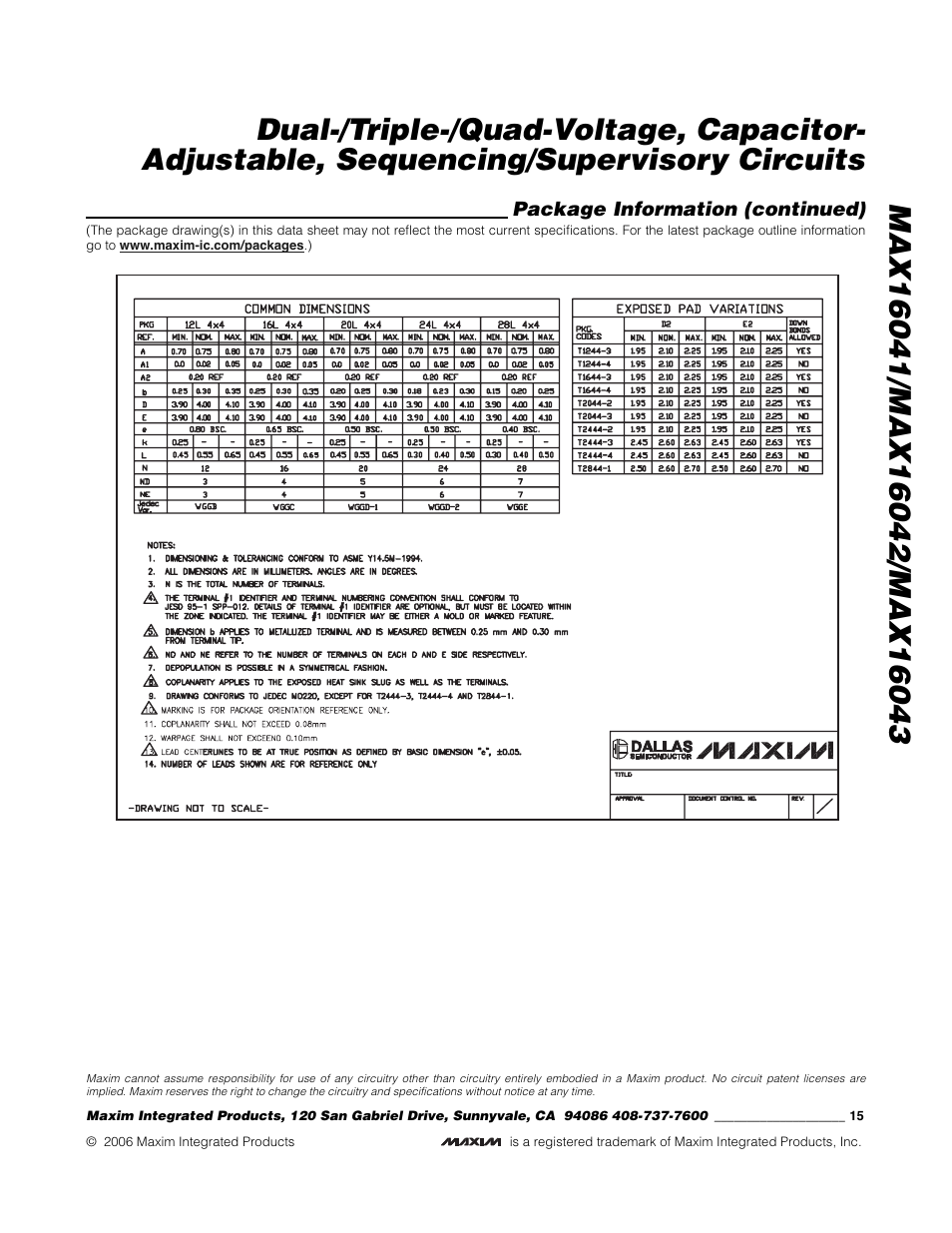 Package information (continued) | Rainbow Electronics MAX16043 User Manual | Page 15 / 15