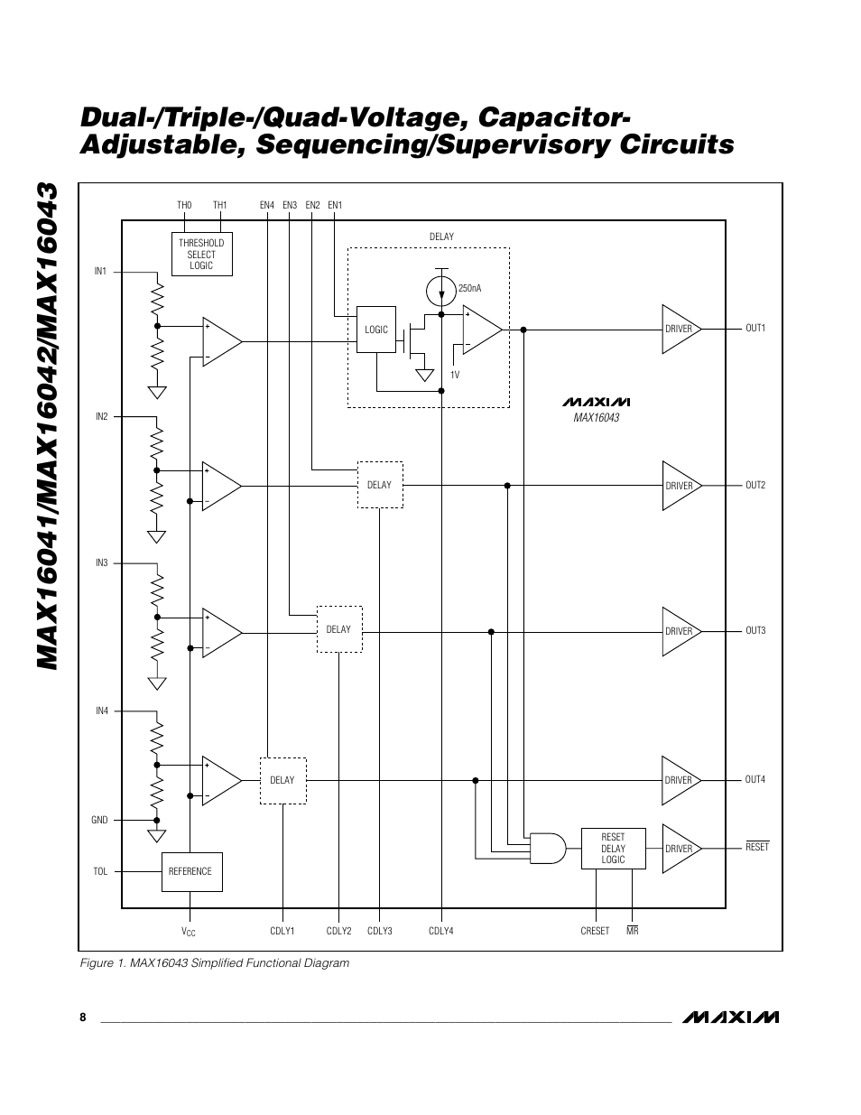 Rainbow Electronics MAX16043 User Manual | Page 8 / 15