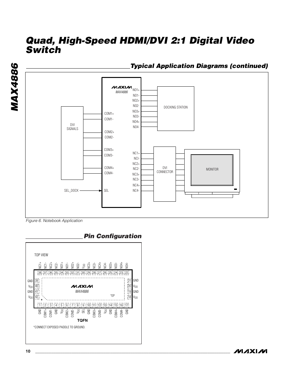 Typical application diagrams (continued), Pin configuration | Rainbow Electronics MAX4886 User Manual | Page 10 / 12