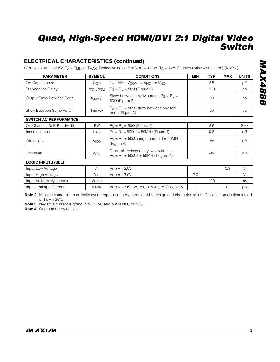 Electrical characteristics (continued) | Rainbow Electronics MAX4886 User Manual | Page 3 / 12