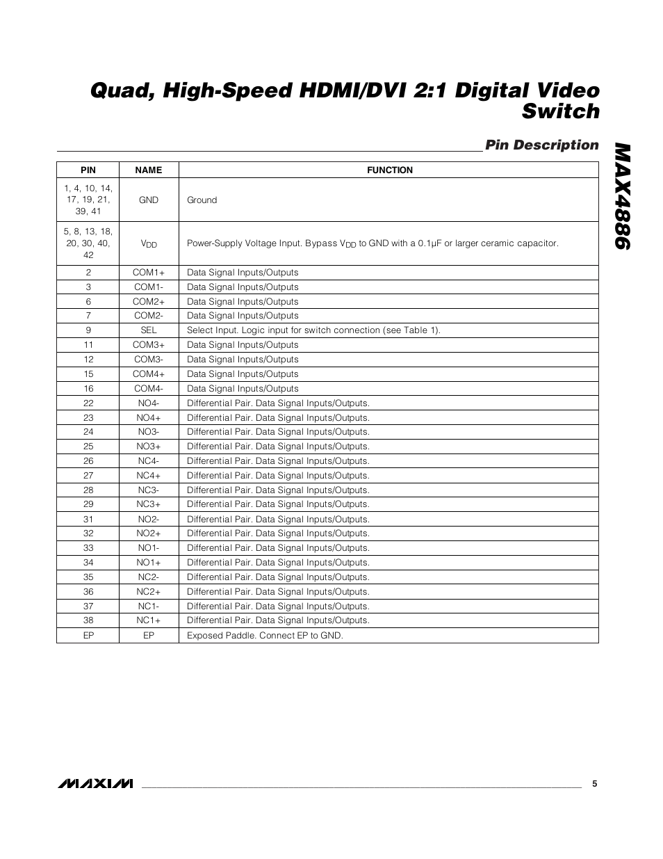 Pin description | Rainbow Electronics MAX4886 User Manual | Page 5 / 12