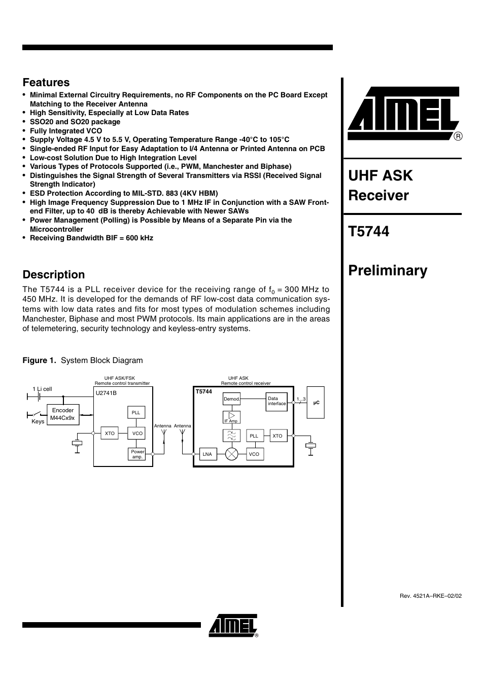 Rainbow Electronics T5744 User Manual | 19 pages