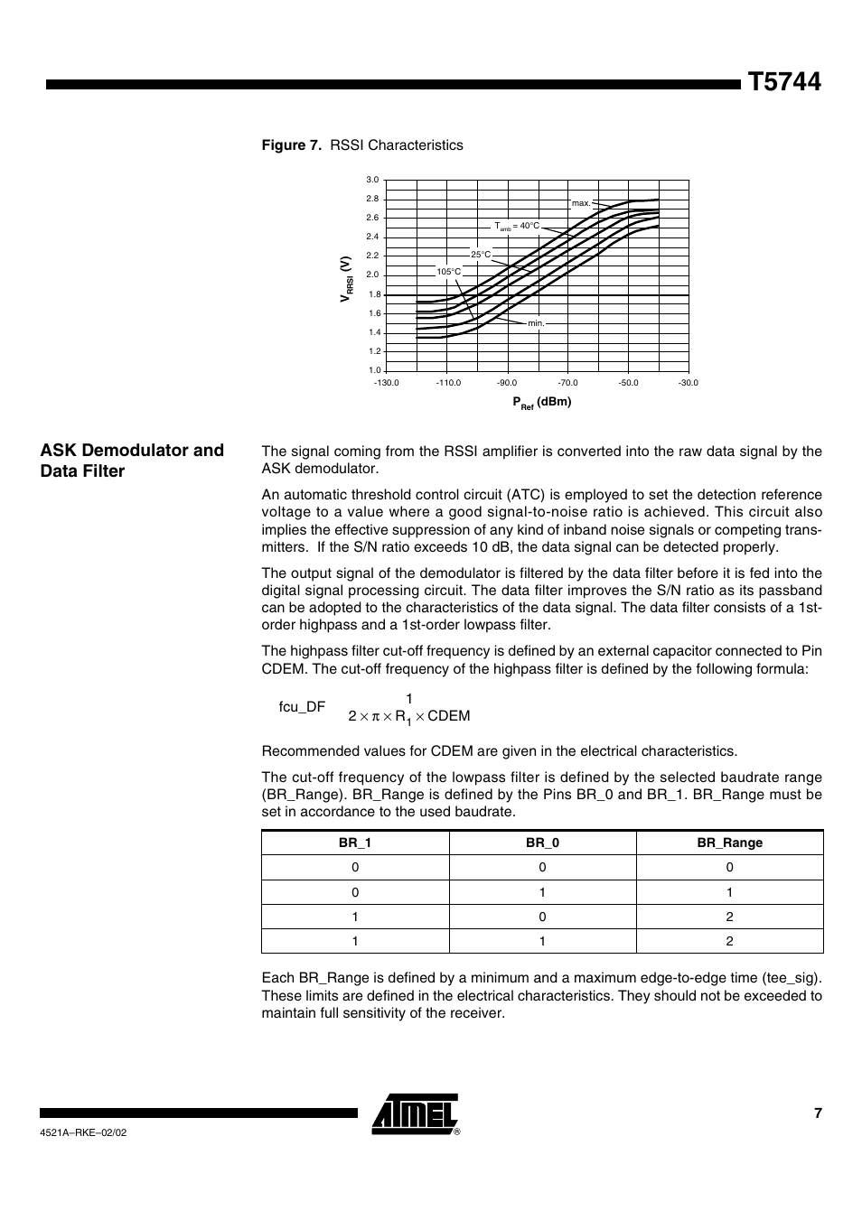 T5744, Ask demodulator and data filter | Rainbow Electronics T5744 User Manual | Page 7 / 19