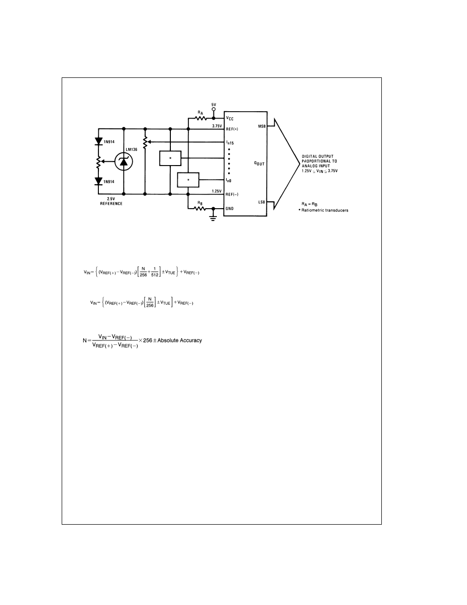 Applications information | Rainbow Electronics ADC0817 User Manual | Page 11 / 14