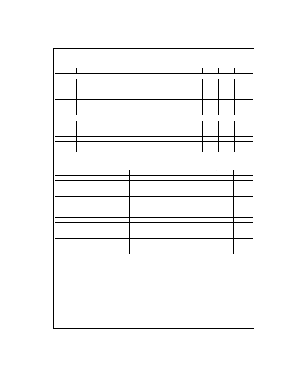 Electrical characteristics | Rainbow Electronics ADC0817 User Manual | Page 4 / 14