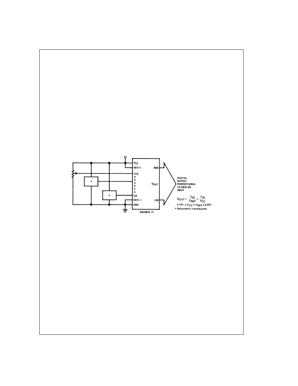Applications information | Rainbow Electronics ADC0817 User Manual | Page 9 / 14