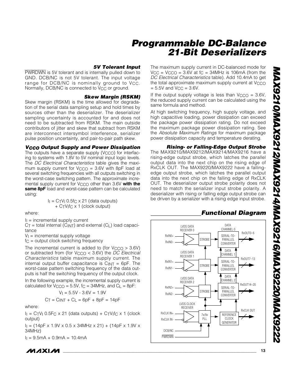 Functional diagram | Rainbow Electronics MAX9216 User Manual | Page 13 / 17