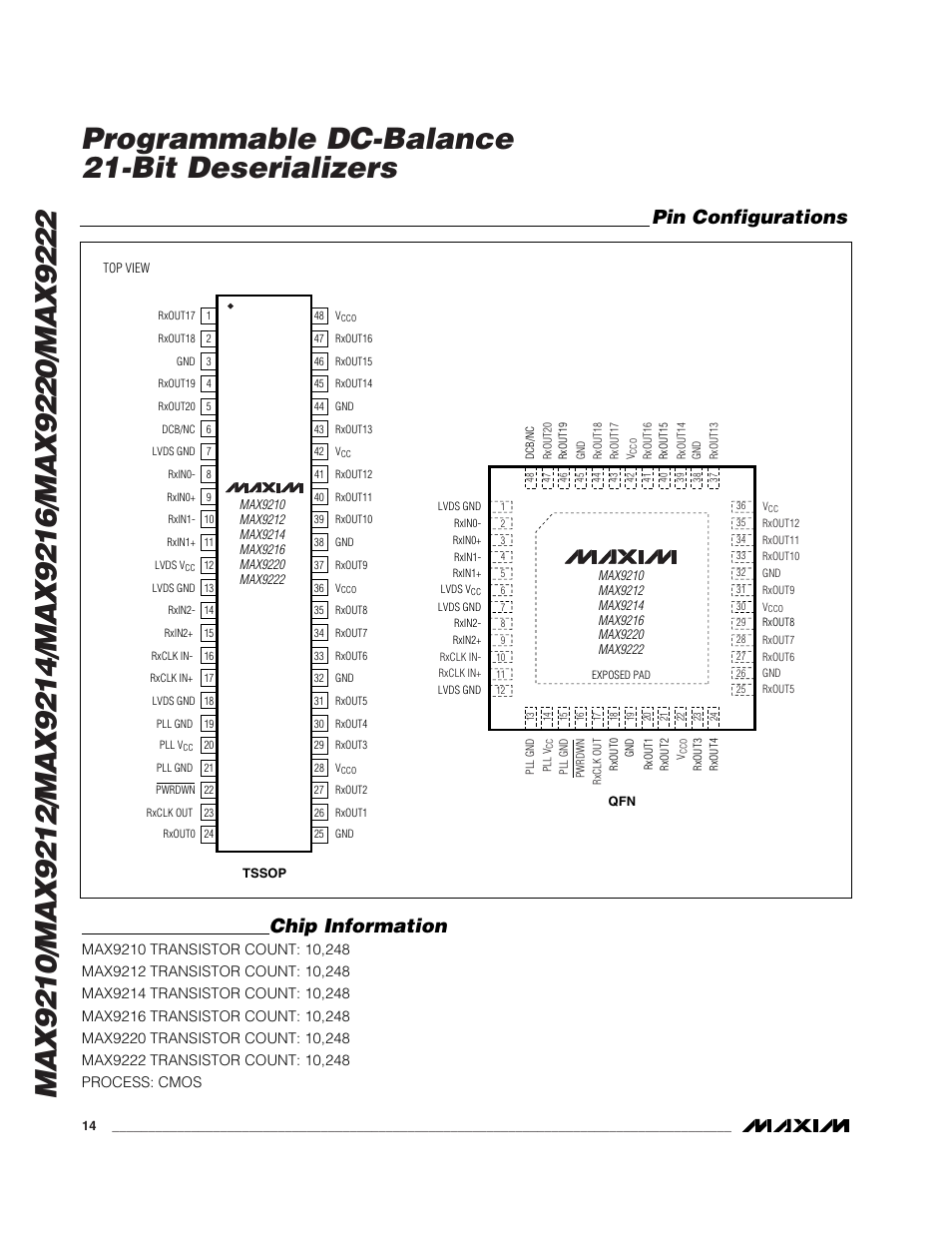 Pin configurations chip information | Rainbow Electronics MAX9216 User Manual | Page 14 / 17