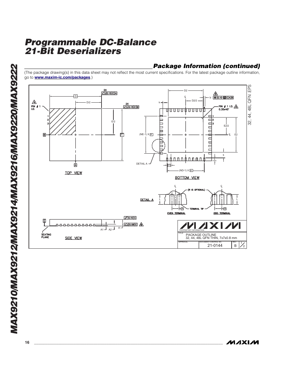 Package information (continued) | Rainbow Electronics MAX9216 User Manual | Page 16 / 17