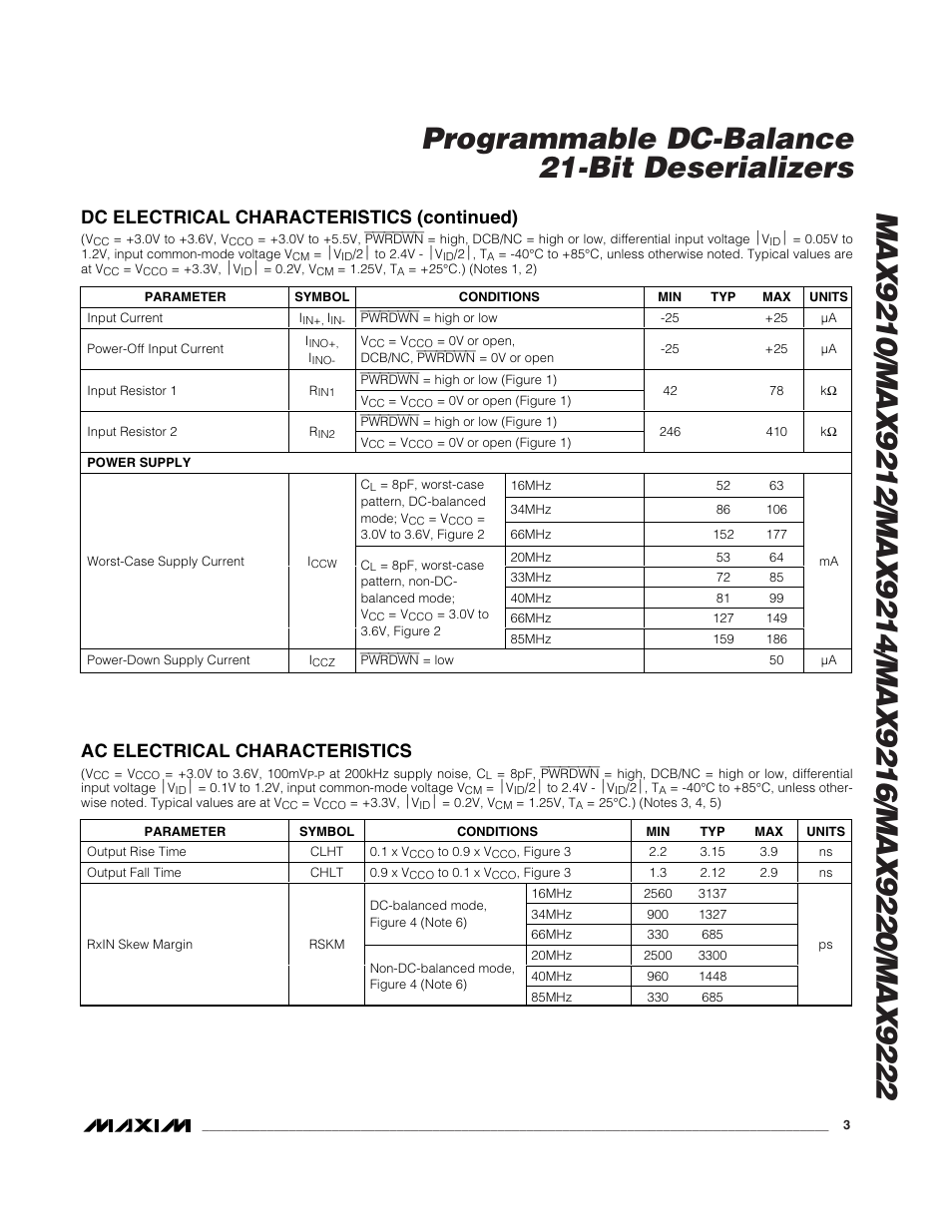 Dc electrical characteristics (continued), Ac electrical characteristics | Rainbow Electronics MAX9216 User Manual | Page 3 / 17