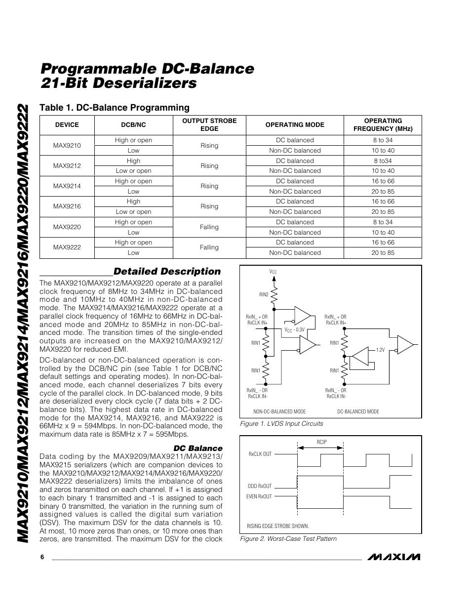 Detailed description, Table 1. dc-balance programming | Rainbow Electronics MAX9216 User Manual | Page 6 / 17