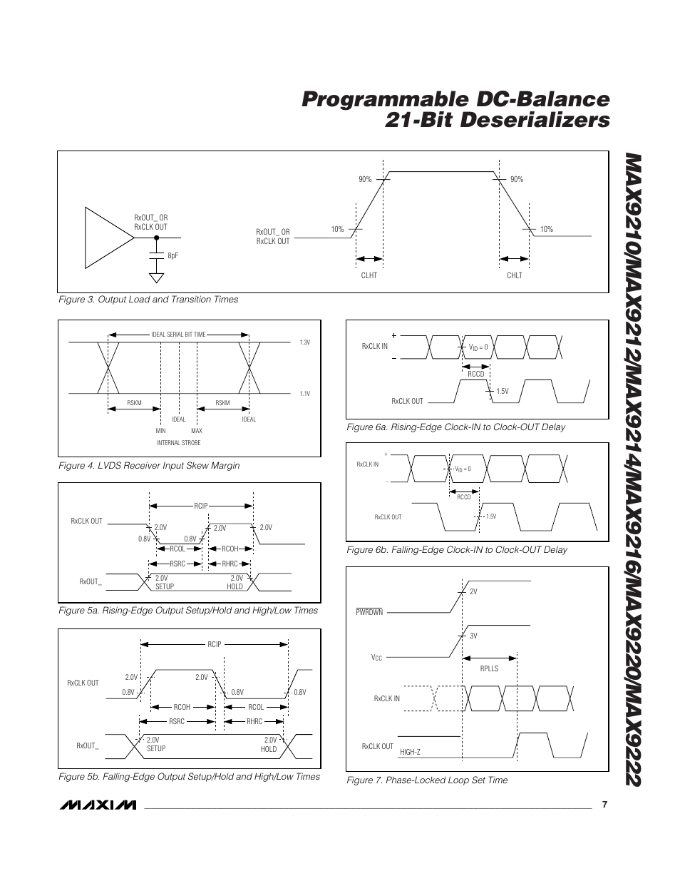 Rainbow Electronics MAX9216 User Manual | Page 7 / 17