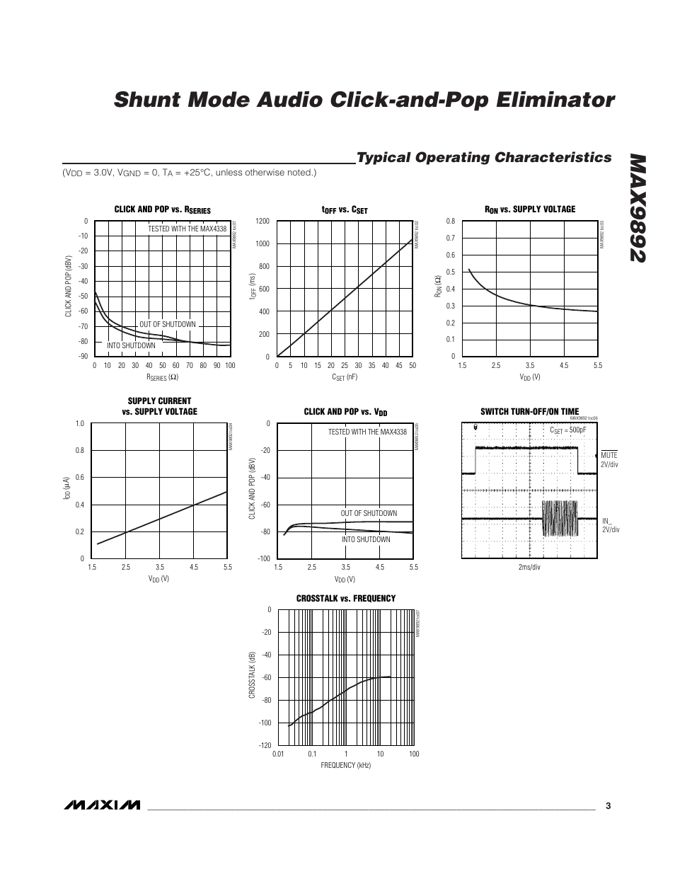 Max9892 shunt mode audio click-and-pop eliminator, Typical operating characteristics | Rainbow Electronics MAX9892 User Manual | Page 3 / 9