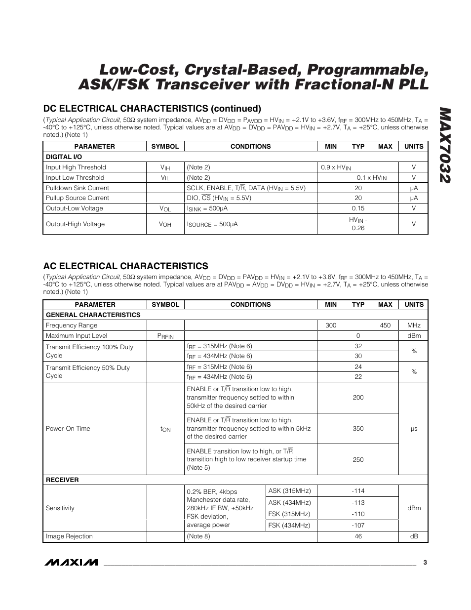 Dc electrical characteristics (continued), Ac electrical characteristics | Rainbow Electronics MAX7032 User Manual | Page 3 / 32