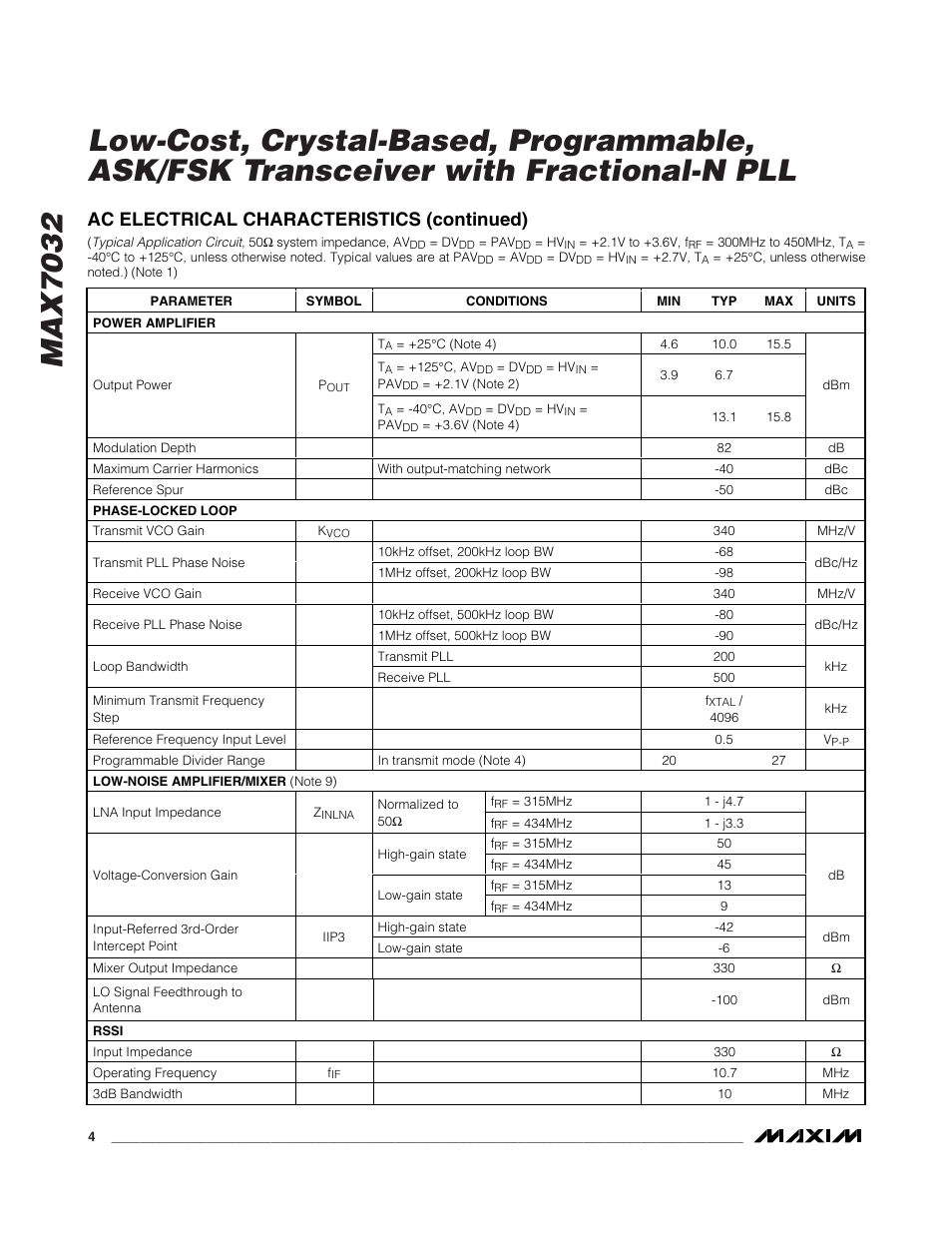 Ac electrical characteristics (continued) | Rainbow Electronics MAX7032 User Manual | Page 4 / 32