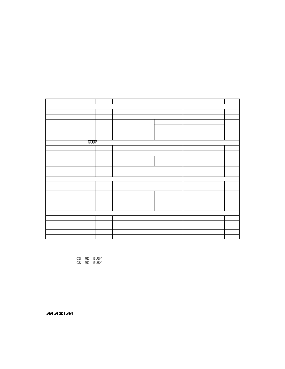Electrical characteristics (continued) | Rainbow Electronics MX7576 User Manual | Page 3 / 12