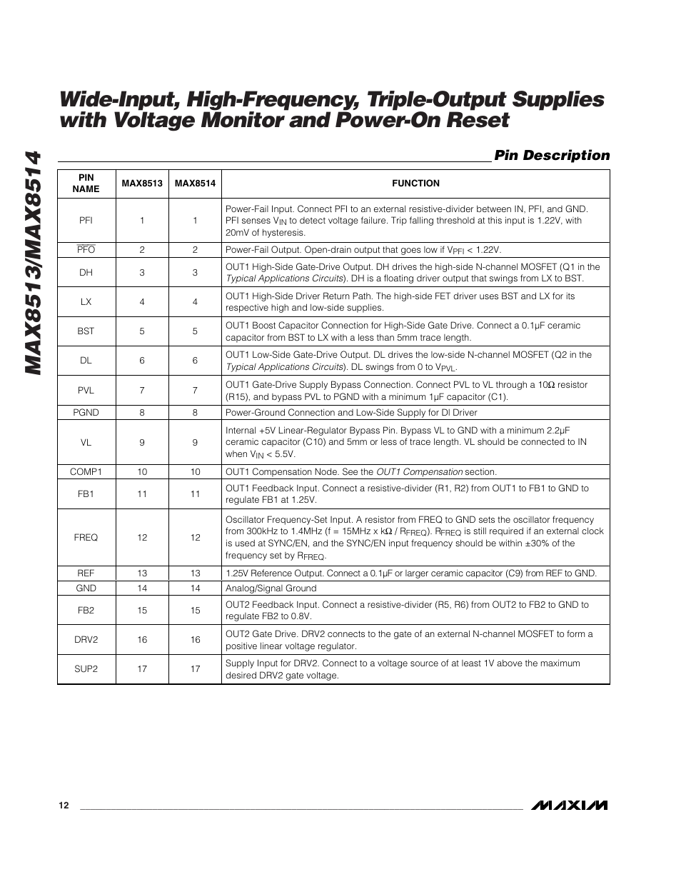 Pin description | Rainbow Electronics MAX8514 User Manual | Page 12 / 35