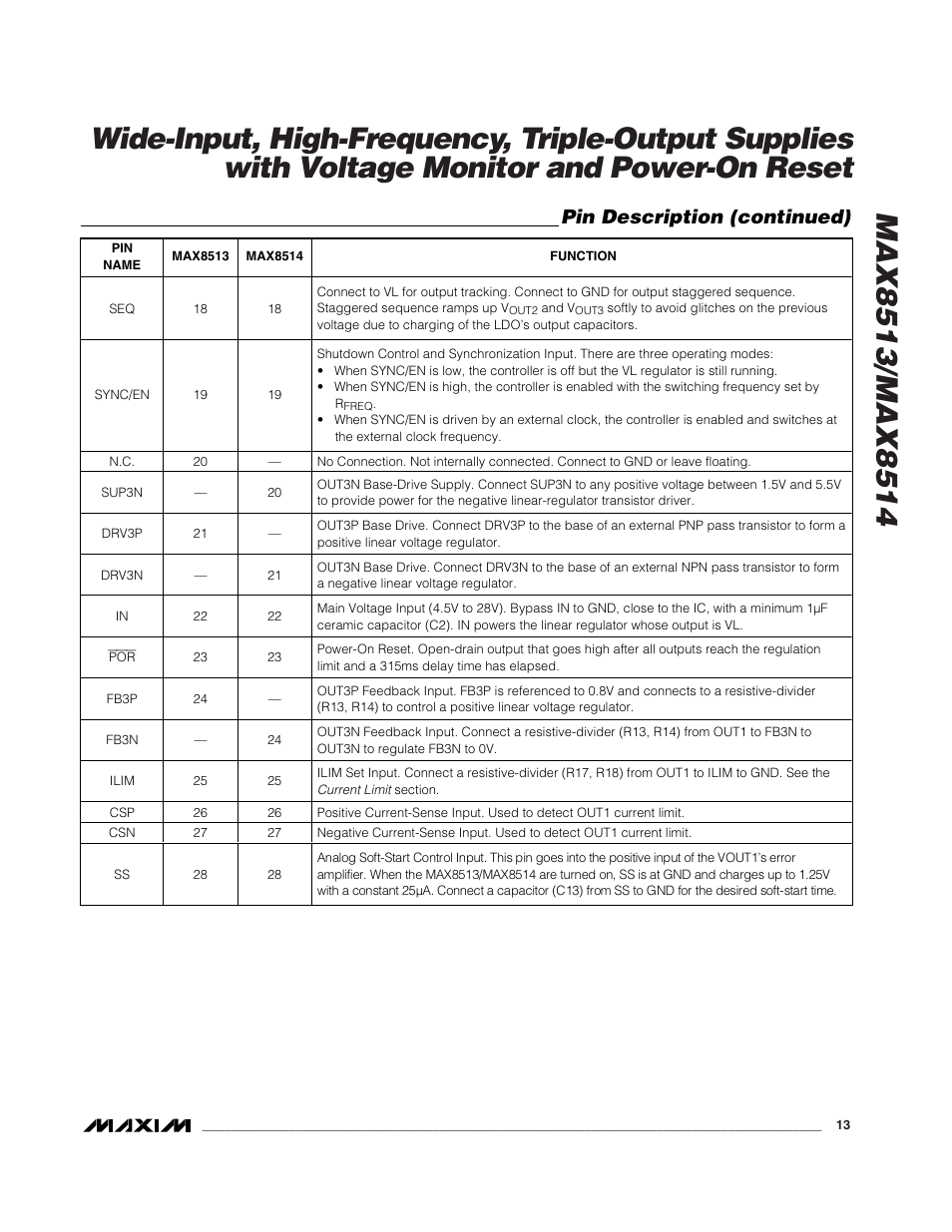 Pin description (continued) | Rainbow Electronics MAX8514 User Manual | Page 13 / 35