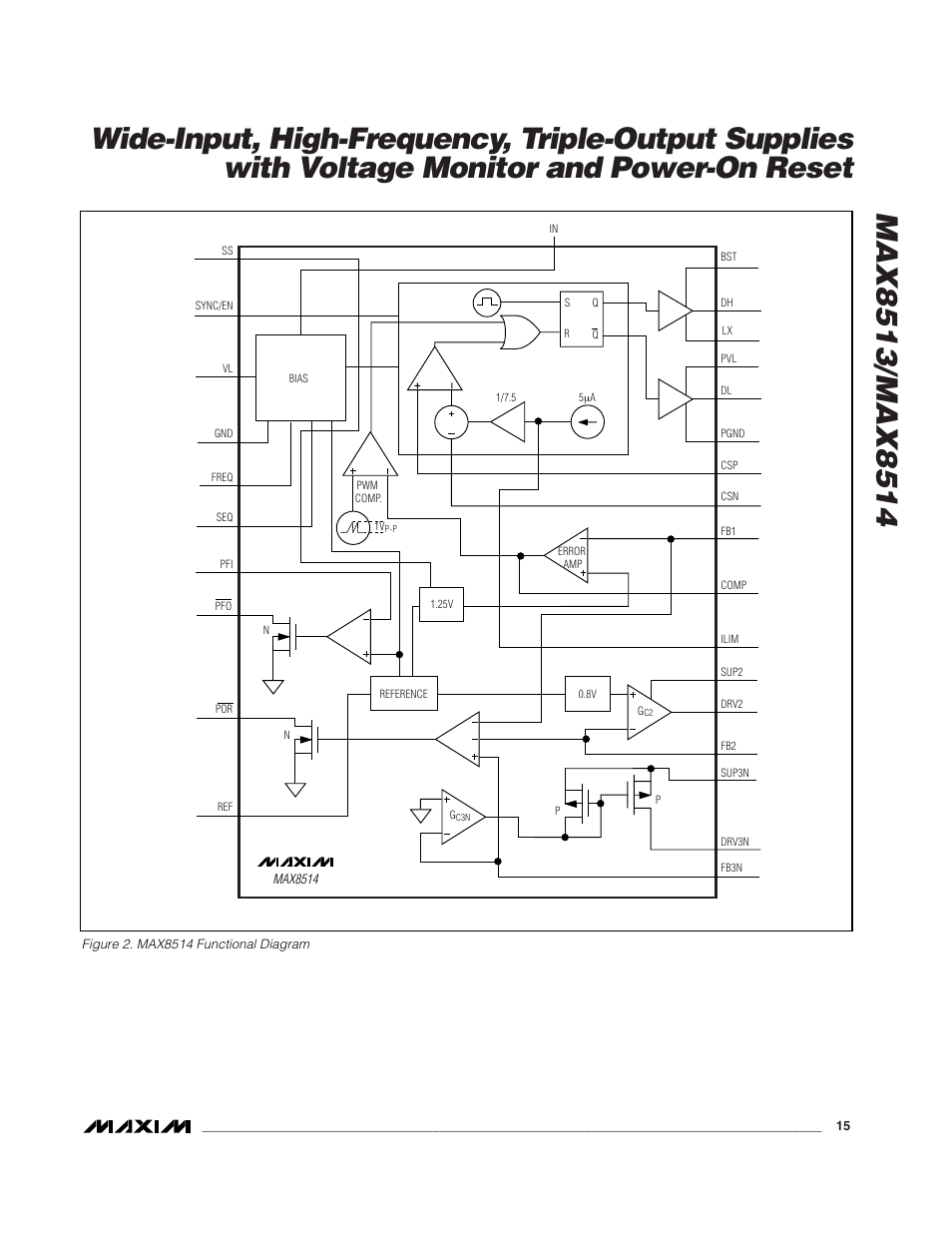 Rainbow Electronics MAX8514 User Manual | Page 15 / 35