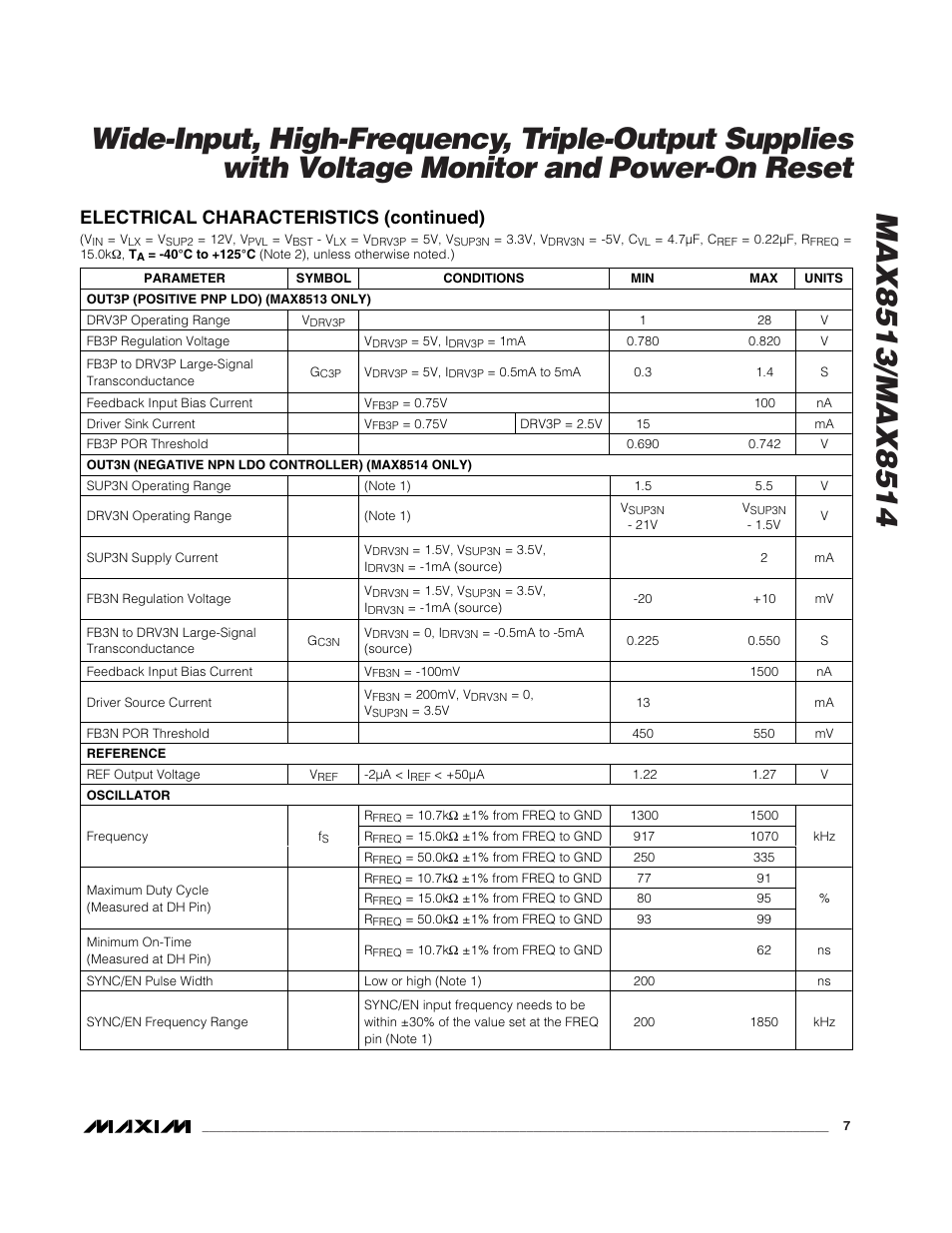 Electrical characteristics (continued) | Rainbow Electronics MAX8514 User Manual | Page 7 / 35