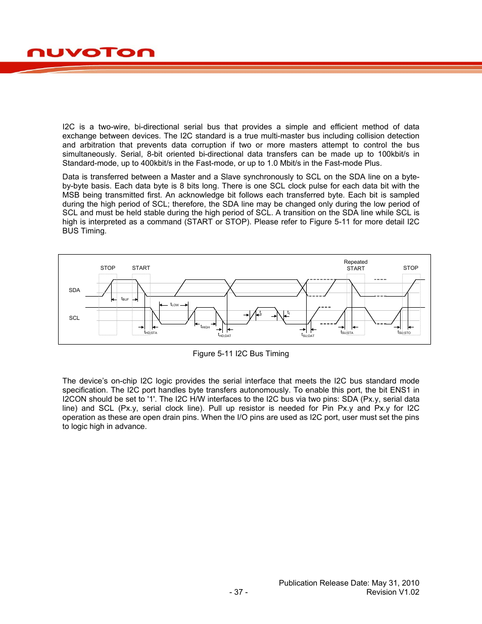 6 i2c serial interface controller (master/slave), 1 introduction, I2c serial interface controller (master/slave) | Introduction, Nuc120 series data sheet | Rainbow Electronics NUC120 User Manual | Page 37 / 71