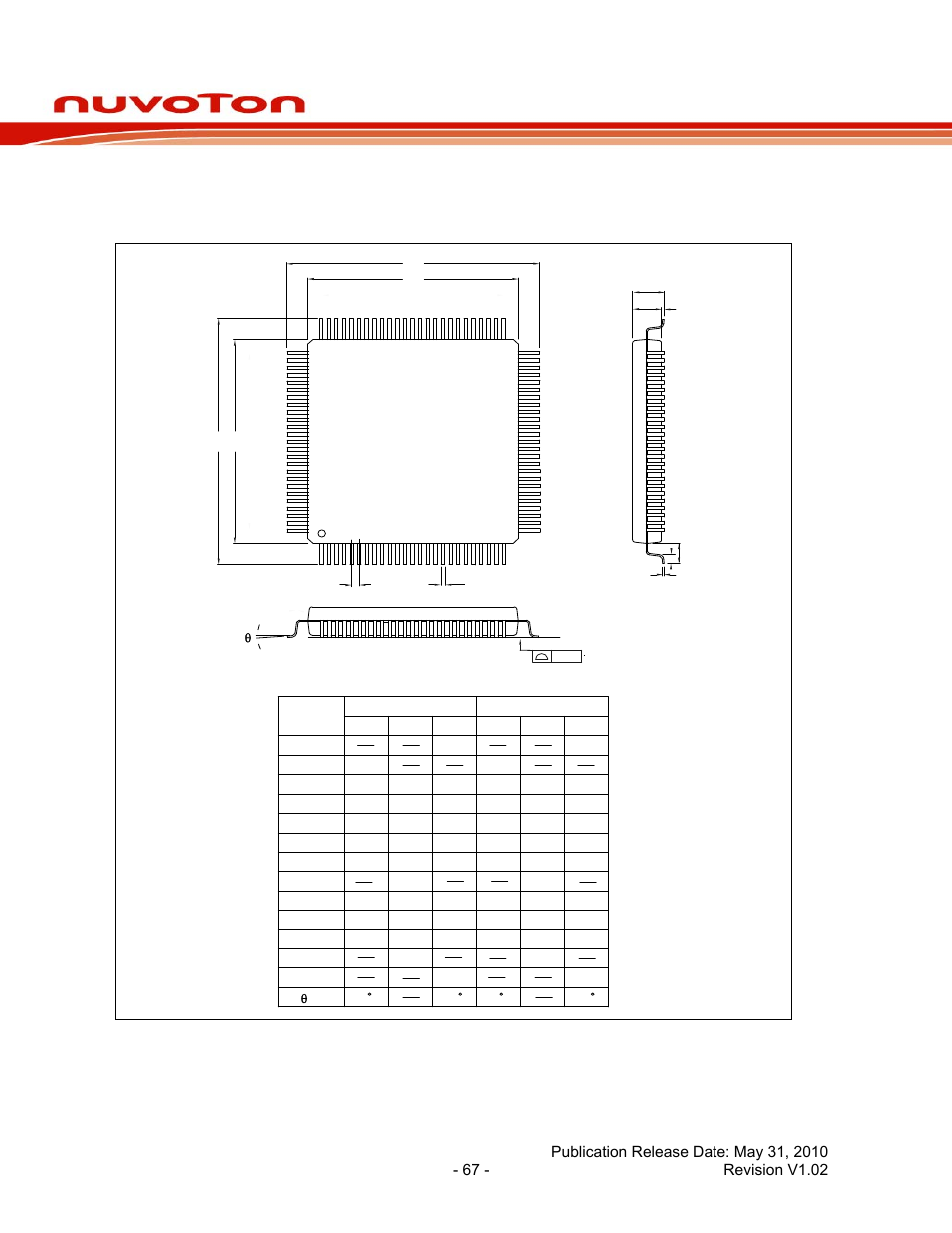 8 package dimensions, 1 100l lqfp (14x14x1.4 mm footprint 2.0mm), Package dimensions | 100l lqfp (14x14x1.4 mm footprint 2.0mm), Nuc120 series data sheet, 8package dimensions | Rainbow Electronics NUC120 User Manual | Page 67 / 71