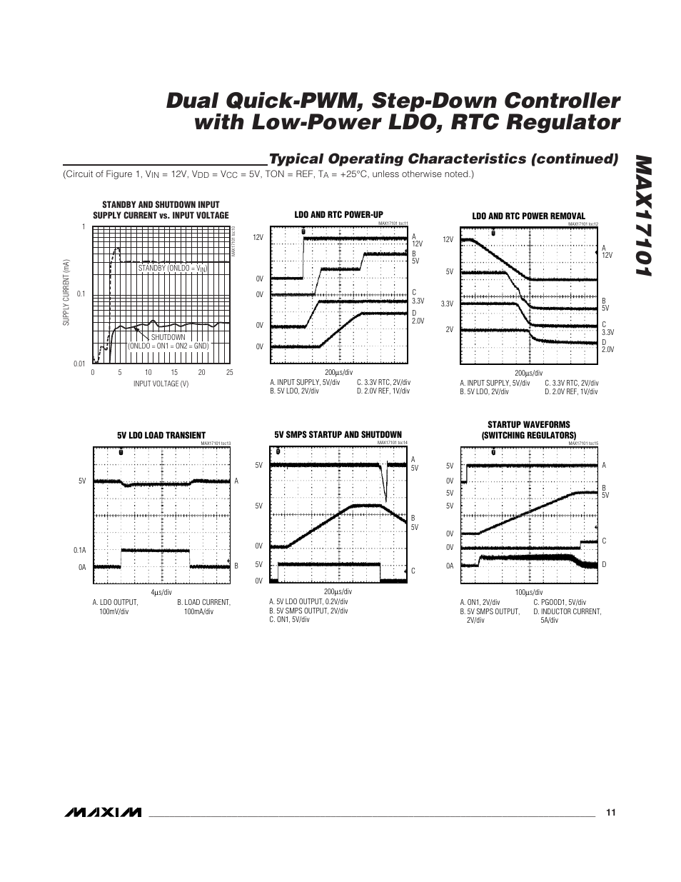 Typical operating characteristics (continued) | Rainbow Electronics MAX17101 User Manual | Page 11 / 30