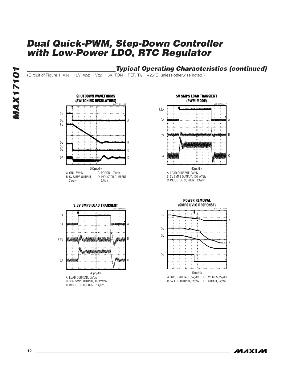 Typical operating characteristics (continued) | Rainbow Electronics MAX17101 User Manual | Page 12 / 30