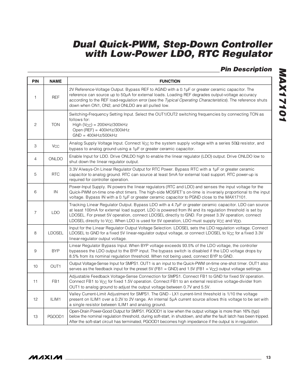 Pin description | Rainbow Electronics MAX17101 User Manual | Page 13 / 30