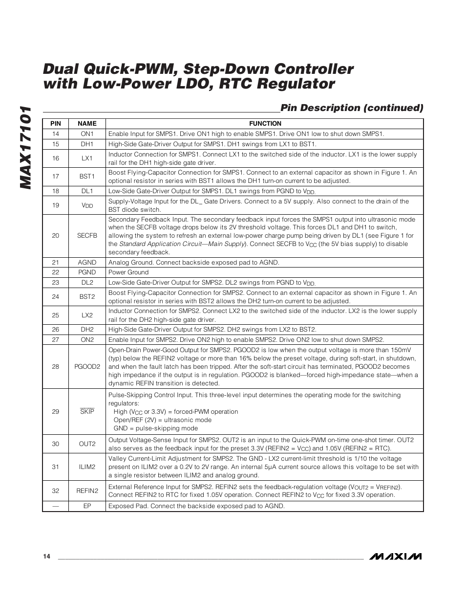 Pin description (continued) | Rainbow Electronics MAX17101 User Manual | Page 14 / 30