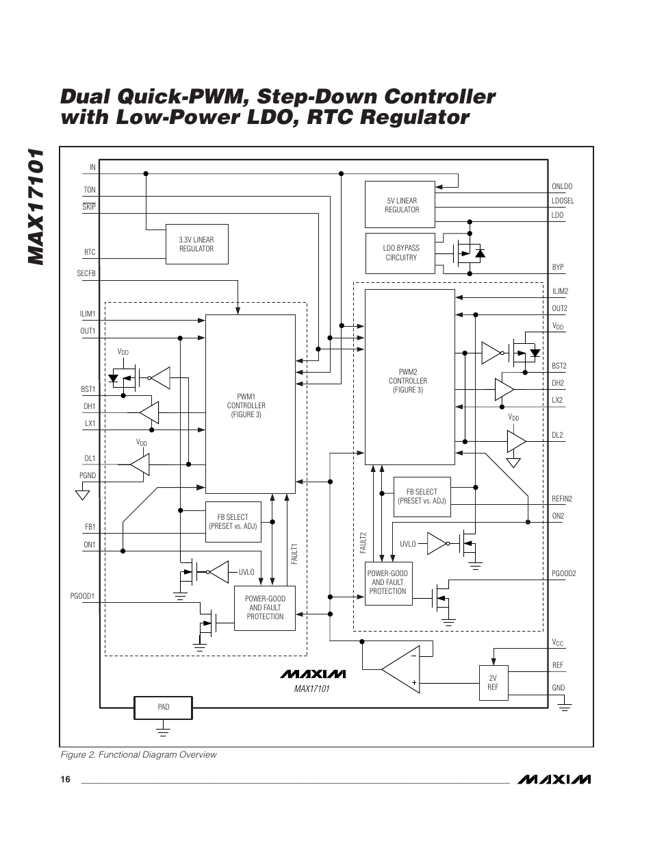 Rainbow Electronics MAX17101 User Manual | Page 16 / 30