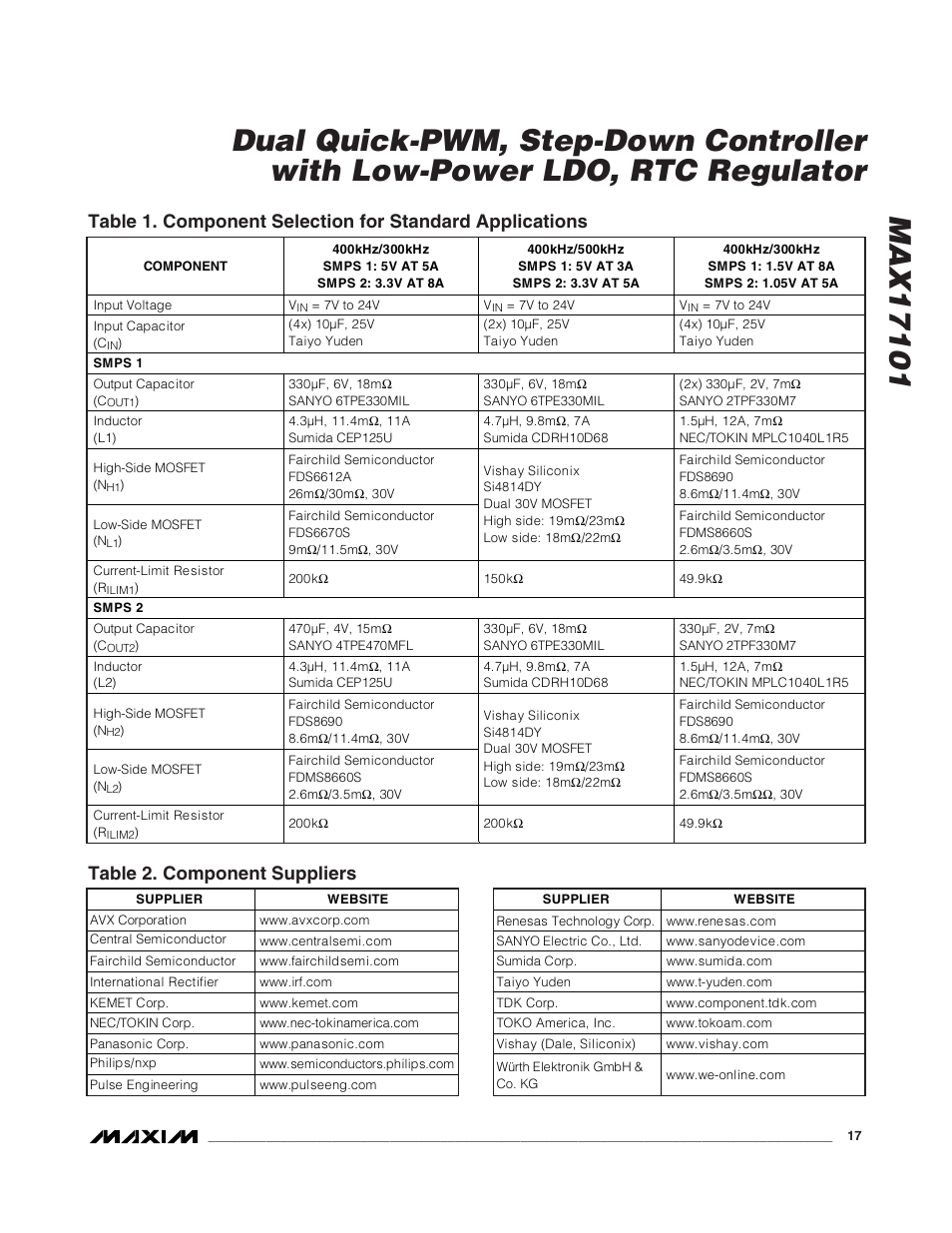 Table 2. component suppliers | Rainbow Electronics MAX17101 User Manual | Page 17 / 30