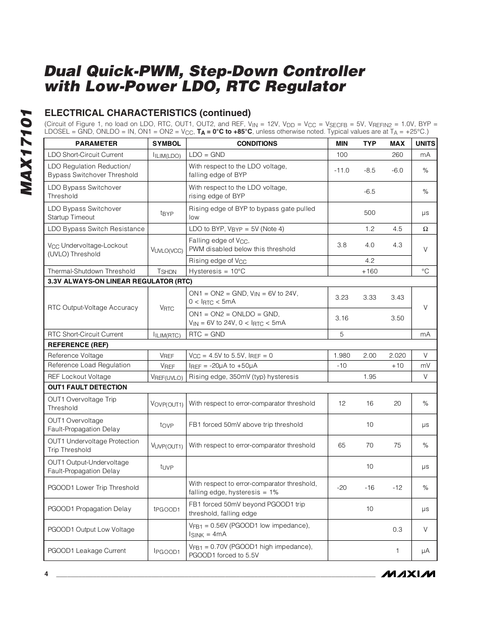 Electrical characteristics (continued) | Rainbow Electronics MAX17101 User Manual | Page 4 / 30