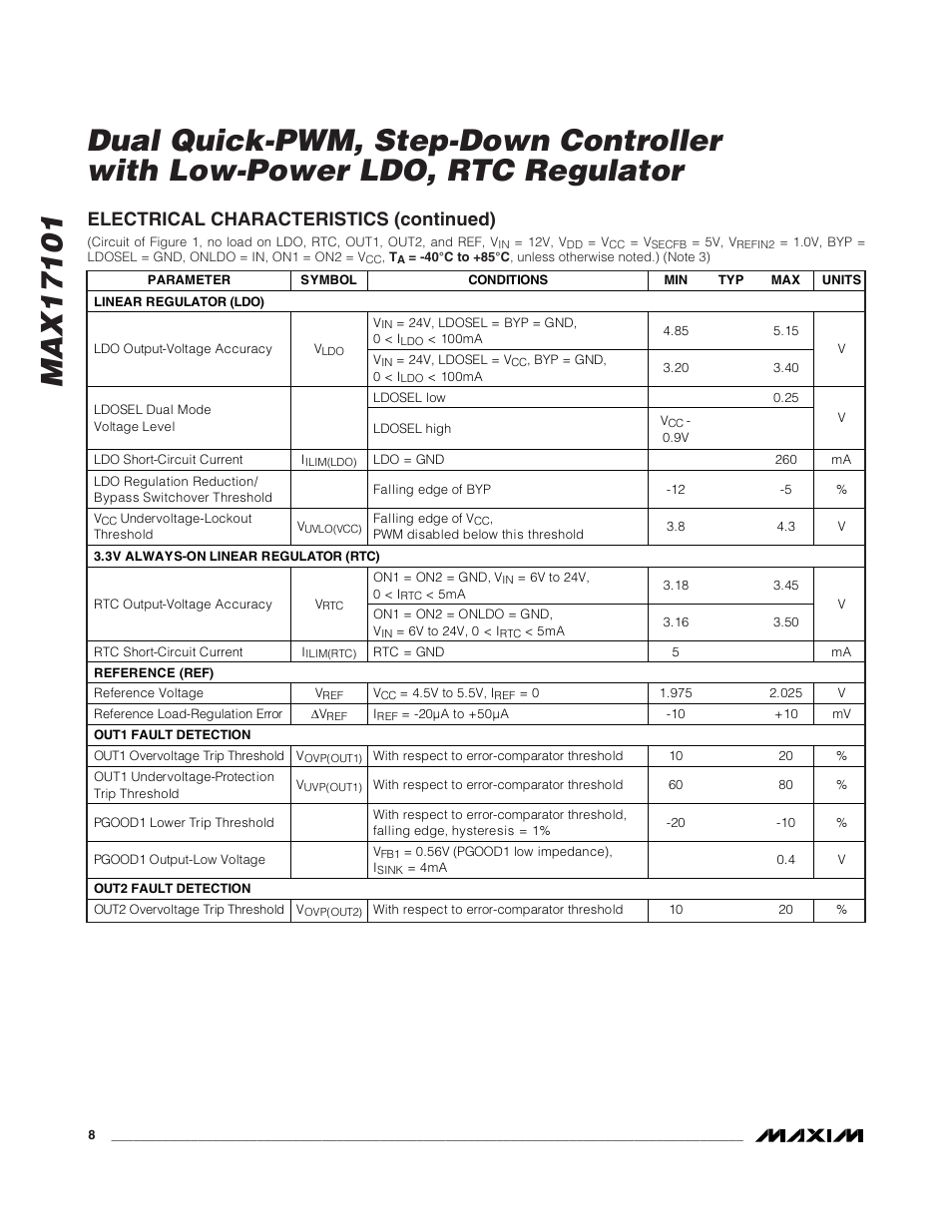Electrical characteristics (continued) | Rainbow Electronics MAX17101 User Manual | Page 8 / 30