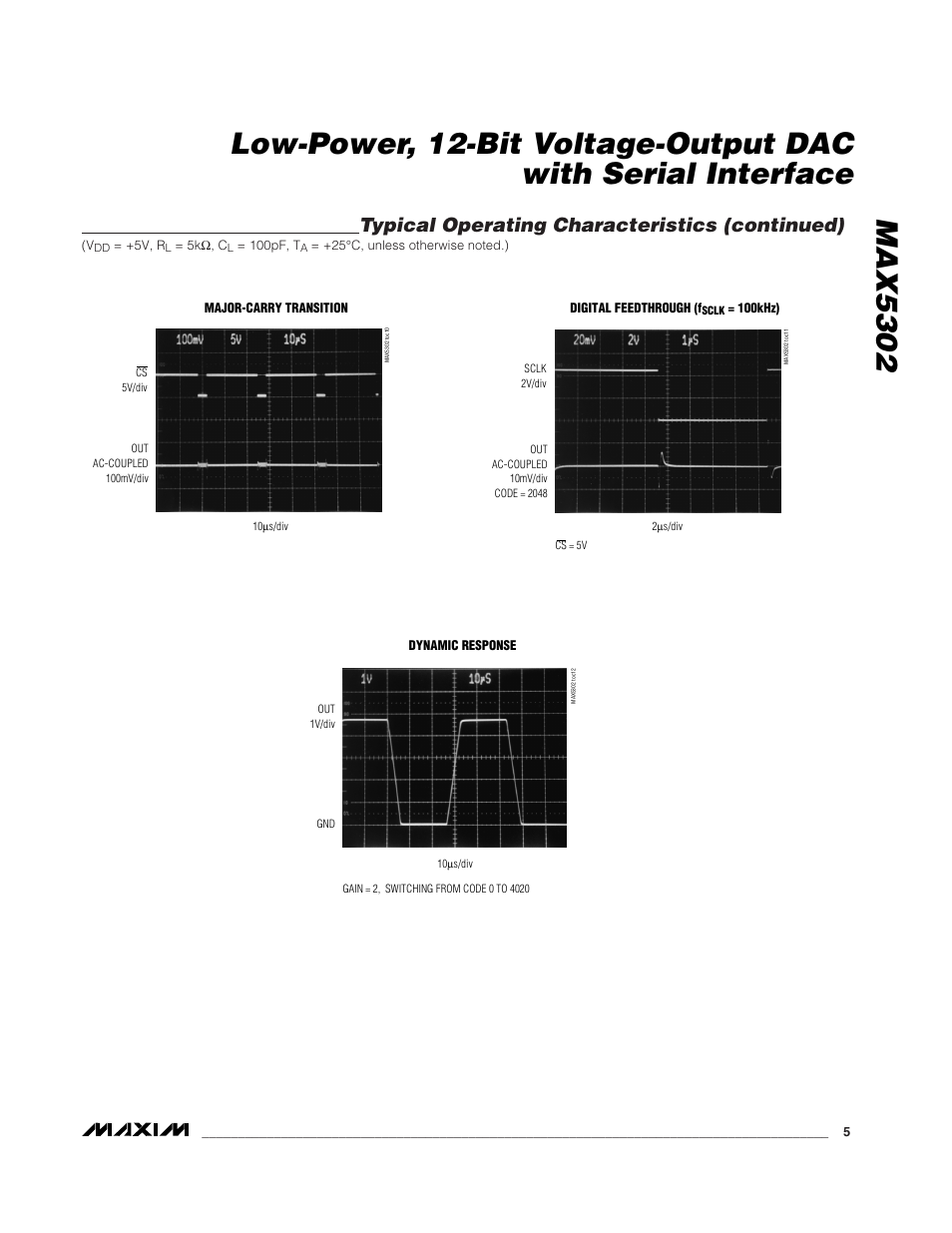 Typical operating characteristics (continued) | Rainbow Electronics MAX5302 User Manual | Page 5 / 12