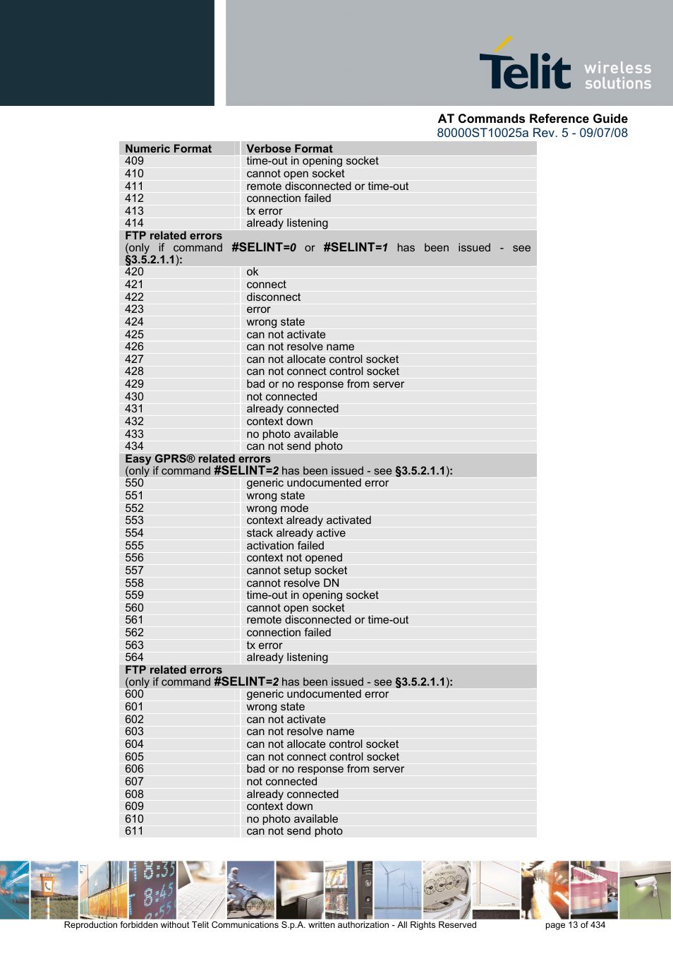 Rainbow Electronics GM862-QUAD-PY User Manual | Page 13 / 434