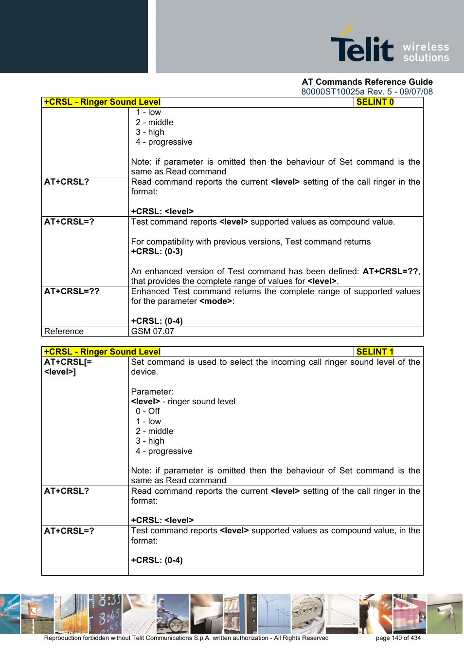 Rainbow Electronics GM862-QUAD-PY User Manual | Page 140 / 434