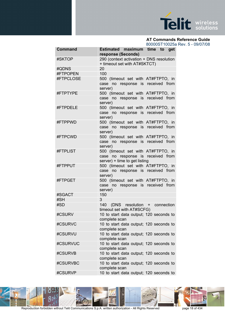 Rainbow Electronics GM862-QUAD-PY User Manual | Page 18 / 434