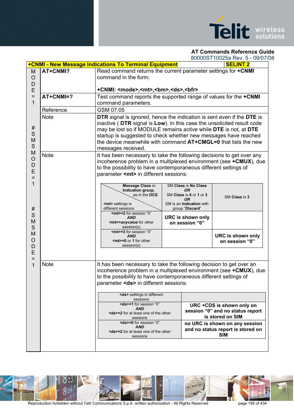 Rainbow Electronics GM862-QUAD-PY User Manual | Page 195 / 434