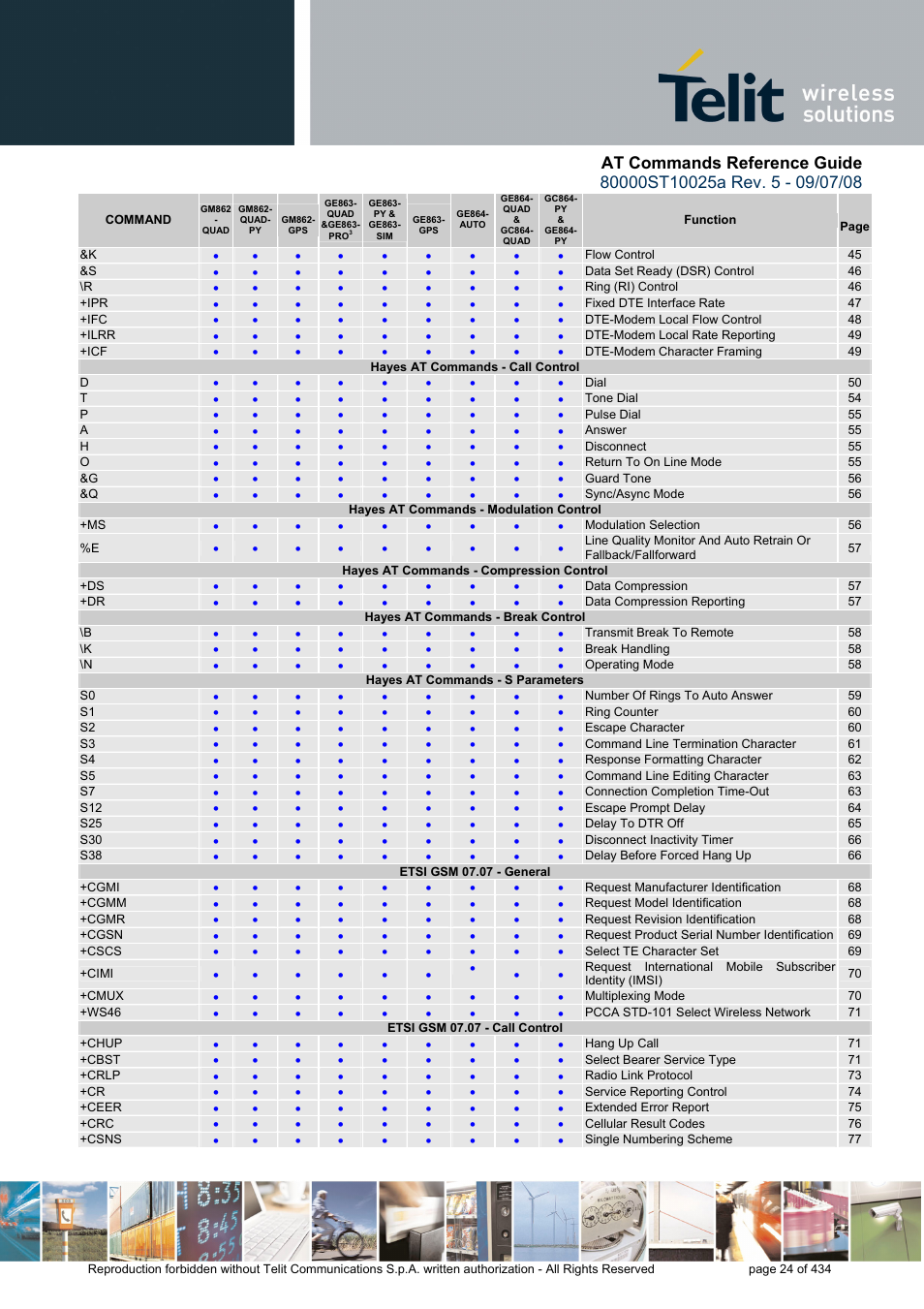 Rainbow Electronics GM862-QUAD-PY User Manual | Page 24 / 434